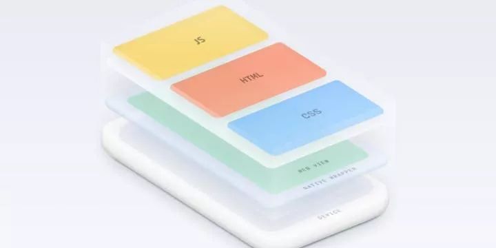 h5app技术选型,h5app用哪个框架好