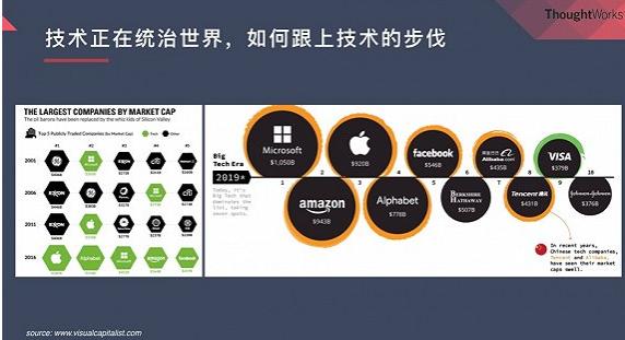 中国企业的创新发展之路,中国老牌企业应该如何创新