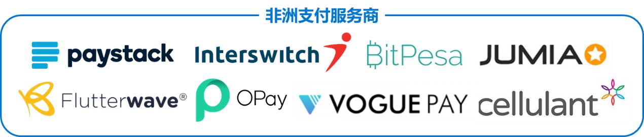 非洲市场即将爆发,区块链项目如何拓展法币渠道?