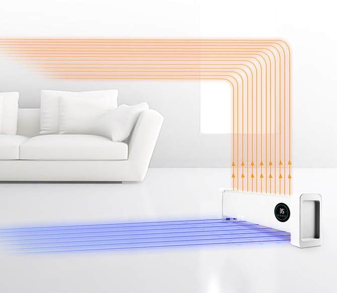 踢脚线电暖器最便宜,踢脚线电暖器怎么选