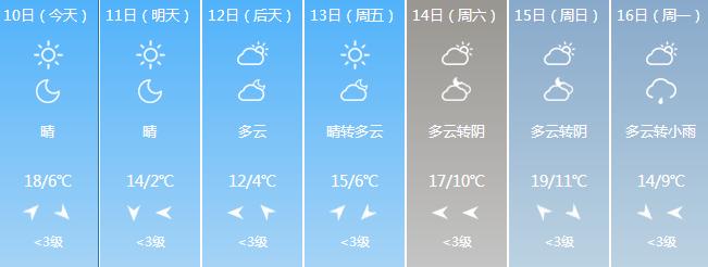 南京江宁数据中心,南京数据中心江宁