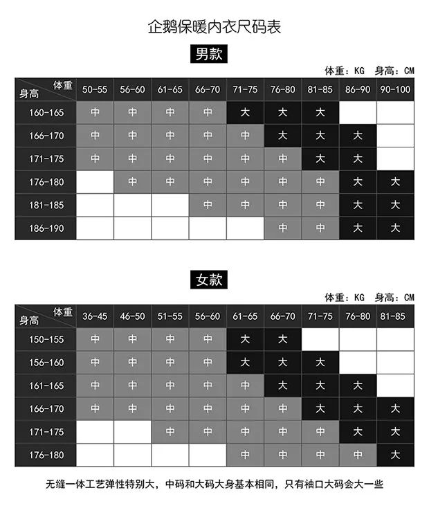 超级保暖发热内衣冬天,电热毯保暖内衣