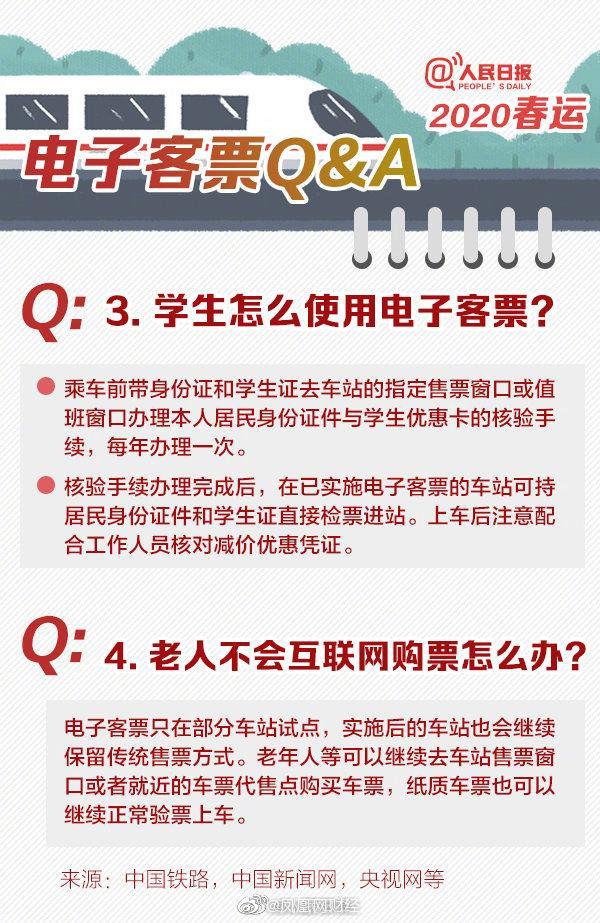 青岛西站什么时候开通电子客票 (青岛铁路客票)