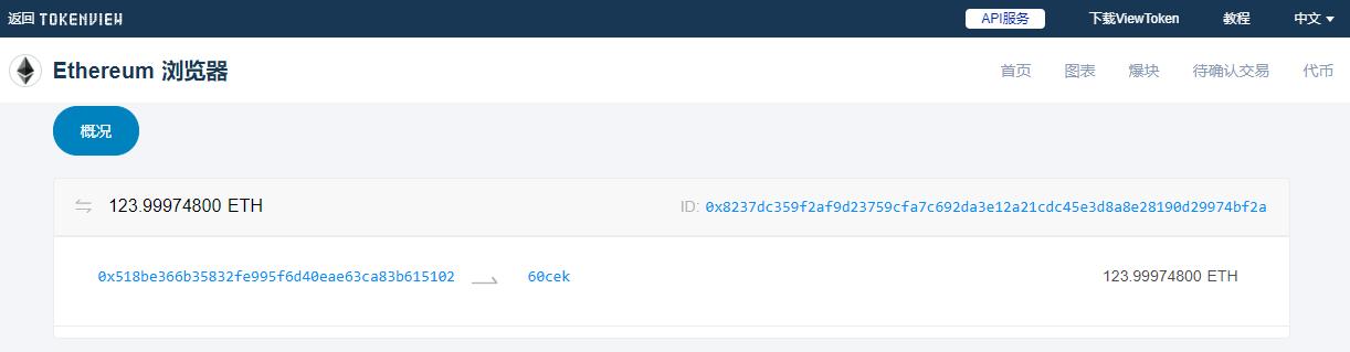 如何追踪板块资金,交易所跑路怎么追回