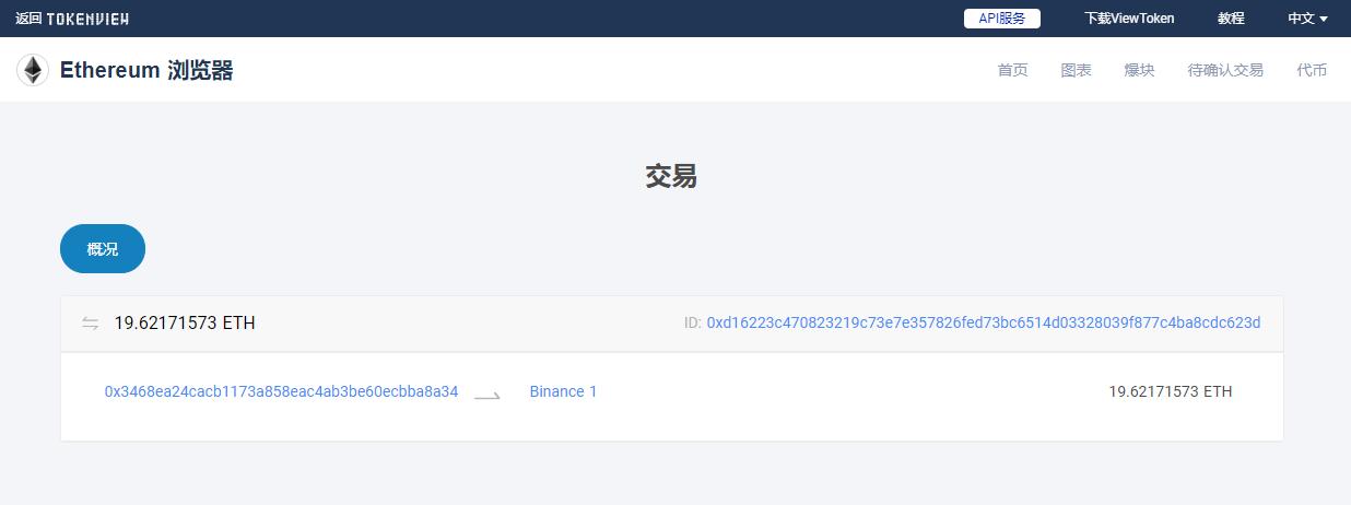 如何追踪板块资金,交易所跑路怎么追回