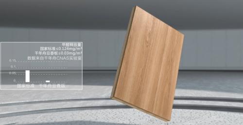 生态板优等品怎么样,天然豆香生态板是什么板材