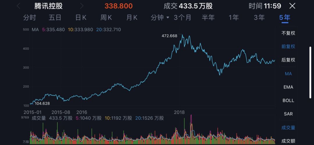 重启朋友圈需要多大的勇气,重启微信好友会消失吗