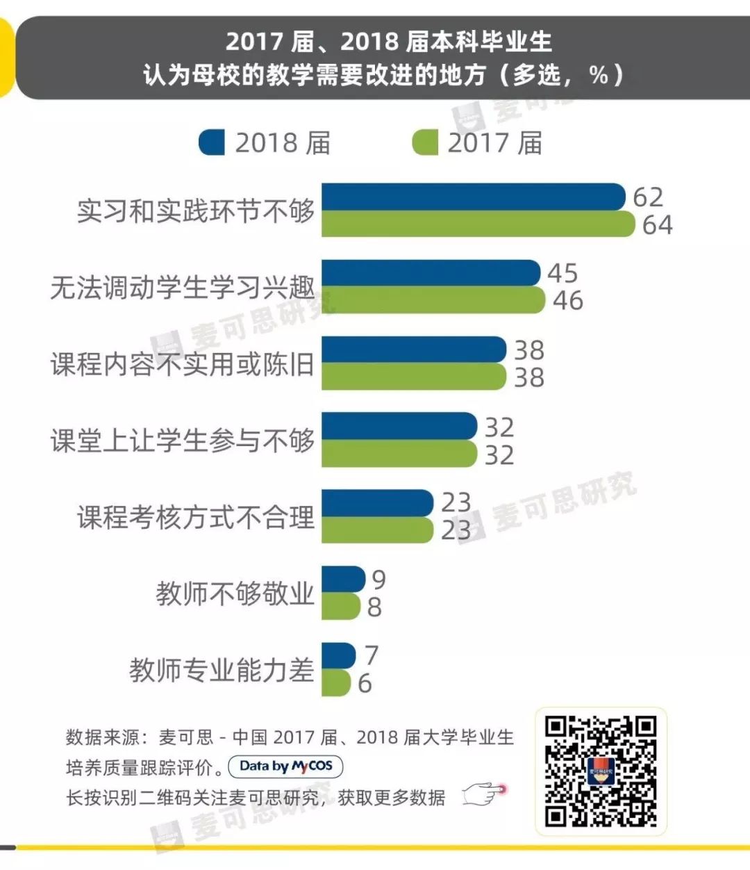 低于70分怎么恢复,低于70分会被清退吗