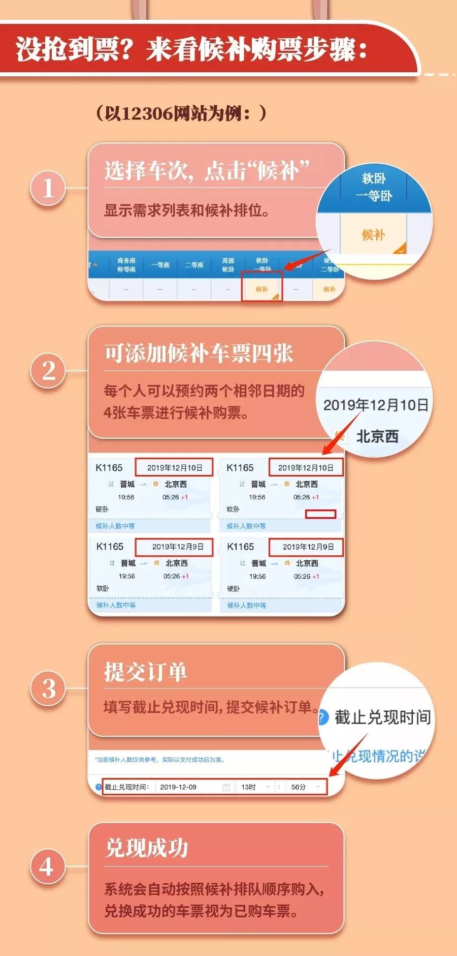 春运火车票今日开售视频,今天春运车票开售攻略