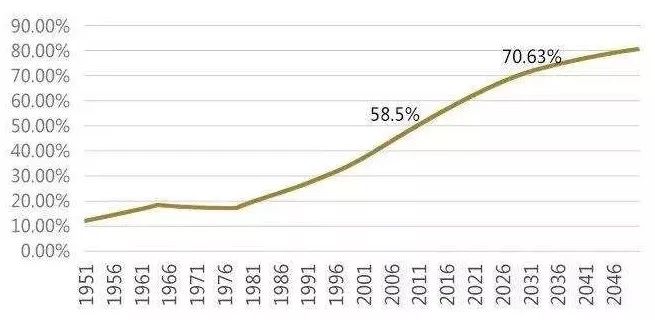 不列颠小店主,中国小网店,大历史的“小生意”