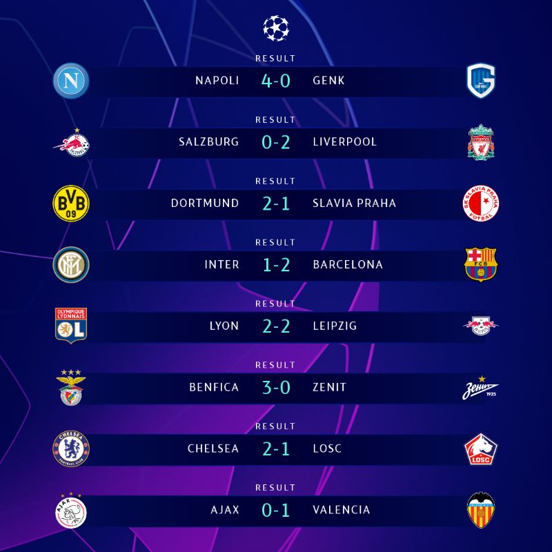 欧冠小组赛死亡之组站几遍,欧冠下赛季死亡之组