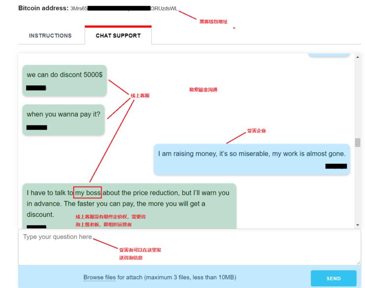 花197万赎金买了解锁密钥,原来这个病毒我见过......