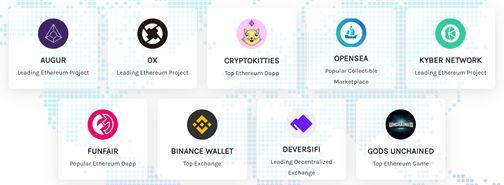 Layer3中间层:Web3.0发展的新引擎?|火星技术帖