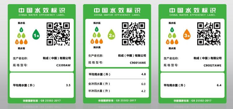 水效标识用于哪些产品,卫浴宣传名片