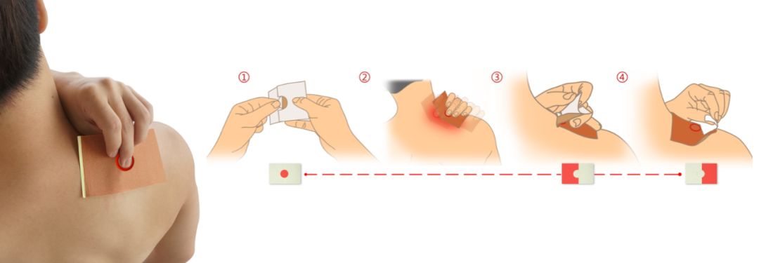 这个遥控器叫“挤粉刺”，按的时候就像我们在挤自己的青春痘