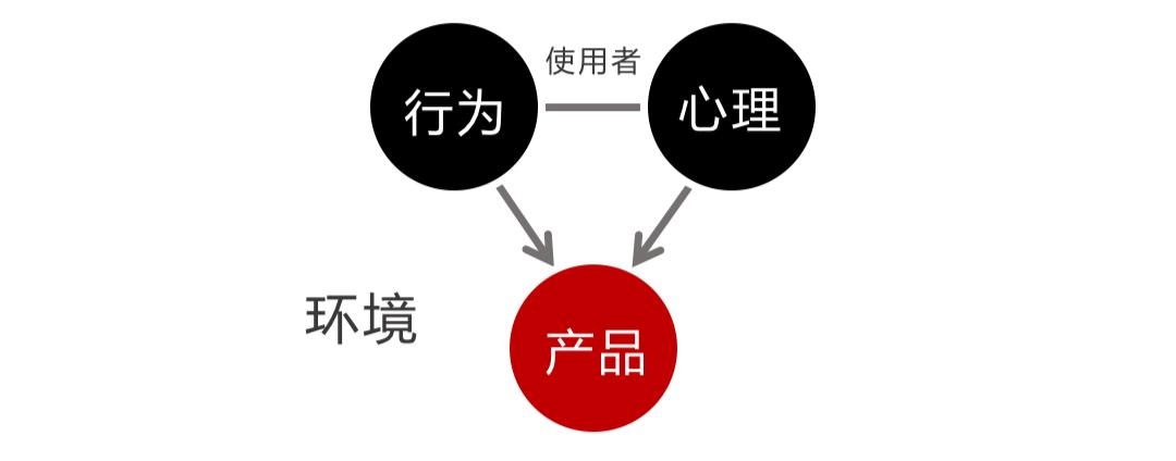 这个遥控器叫“挤粉刺”，按的时候就像我们在挤自己的青春痘
