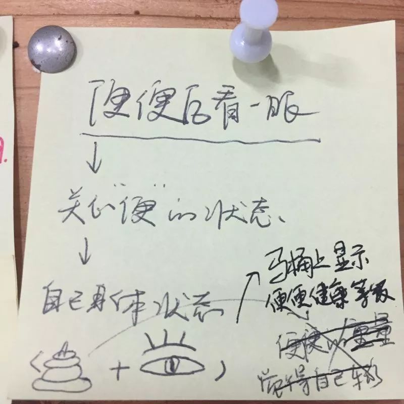 这个遥控器叫“挤粉刺”，按的时候就像我们在挤自己的青春痘