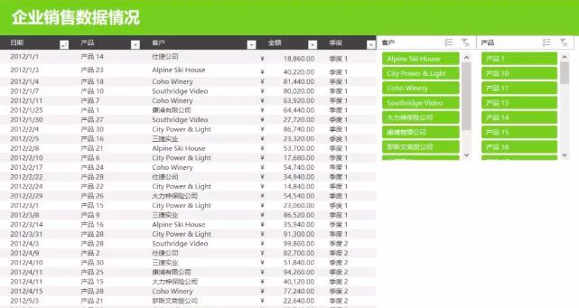 办公自动化excel表格操作大全,高效办公神器及常用excel技巧讲解
