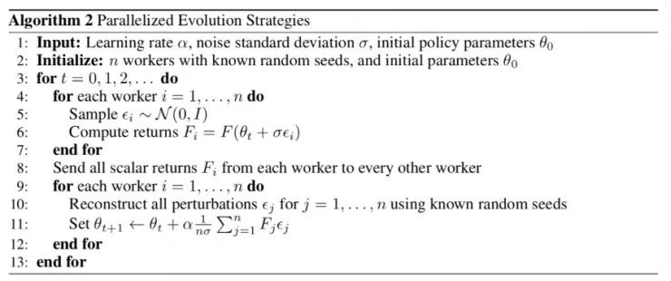 深度学习中解析法的梯度下降方法,深度学习梯度下降