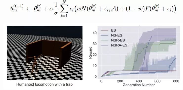 深度学习中解析法的梯度下降方法,深度学习梯度下降