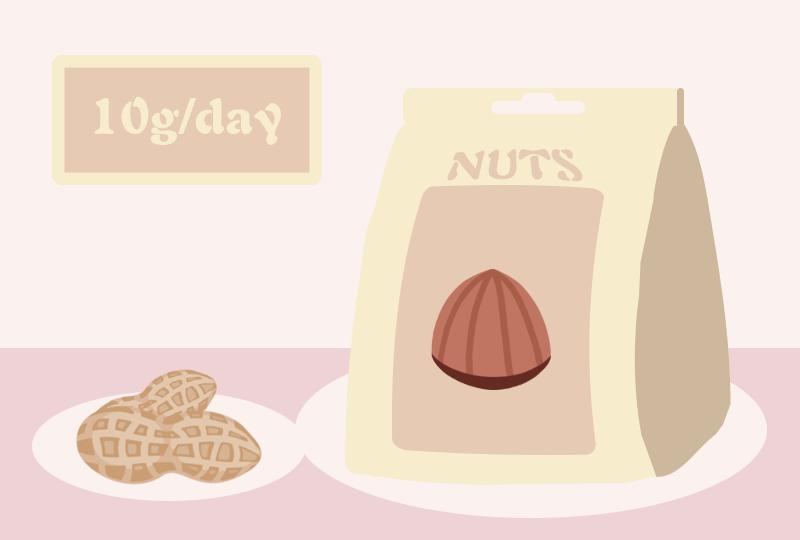 辟谣特工队|坚果是天然“血管清道夫”?言过其实了