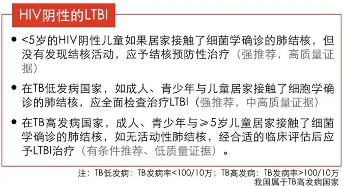 接触了肺结核患者怎么办,接触肺结核病人需要注意什么