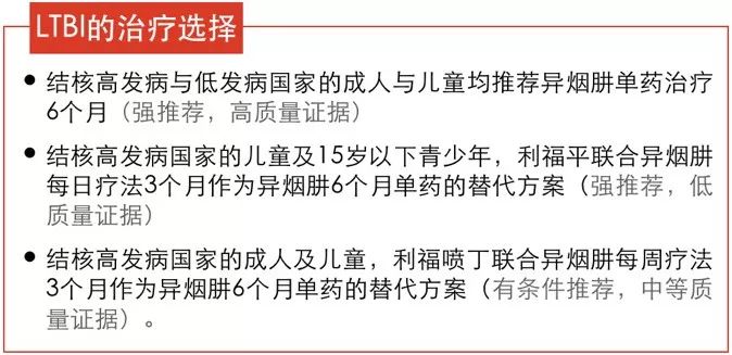接触了肺结核患者怎么办,接触肺结核病人需要注意什么