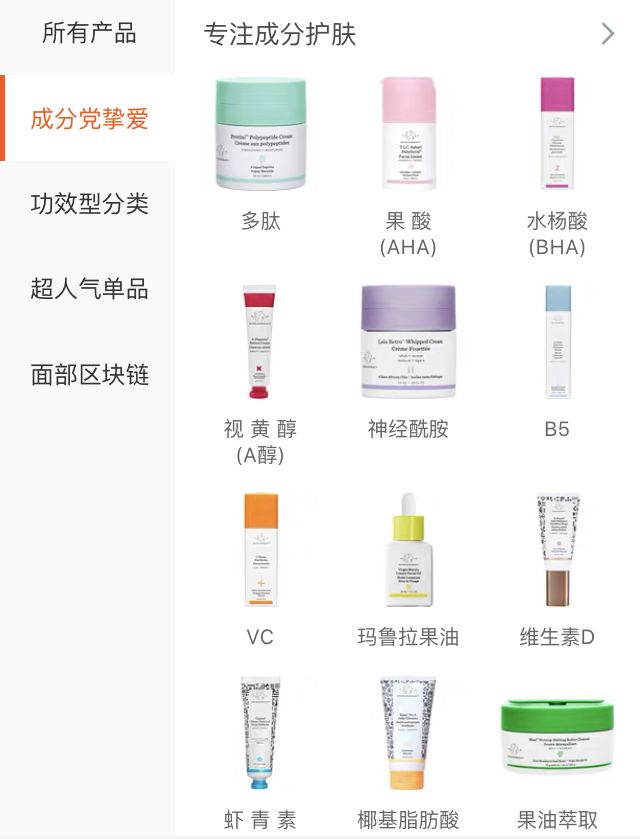 谁说只有美容有？时装也有成分*党**