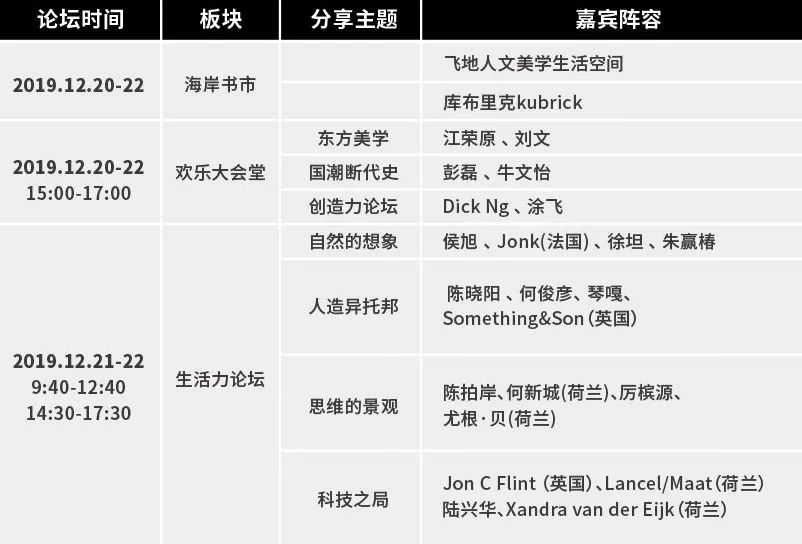 LOOK|彭磊来了·深圳「国货市集」