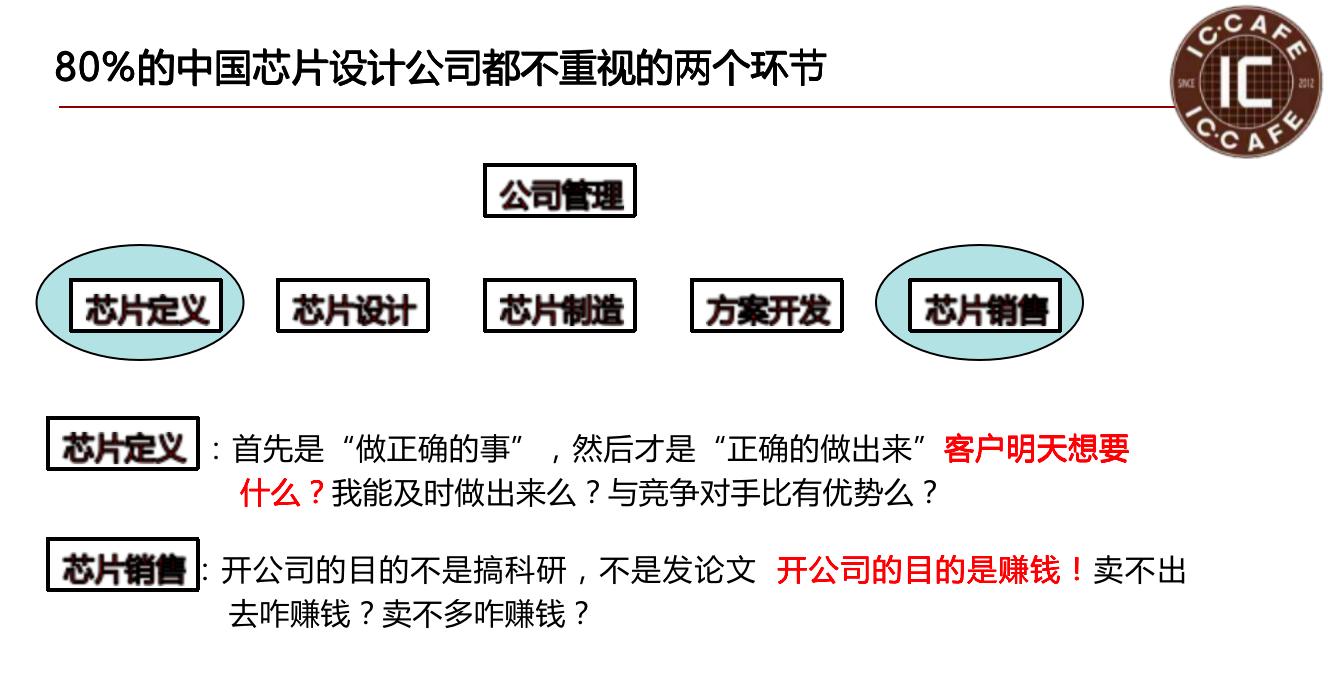 告别平台一段时间,告别平台
