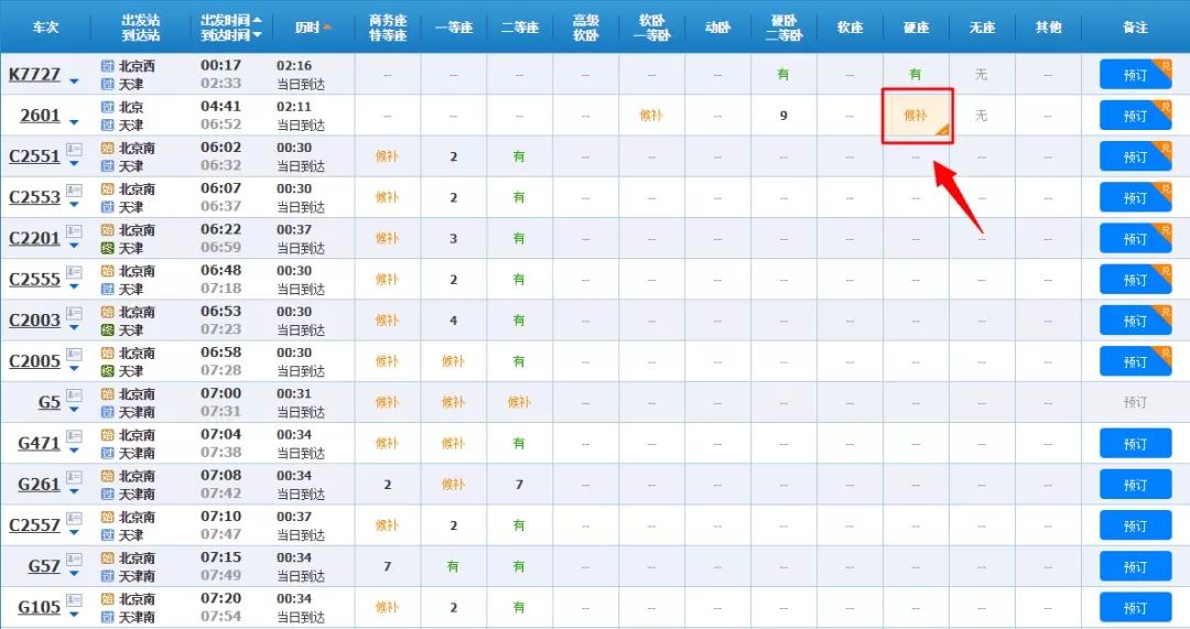 一年倒卖500多张火车票,抢了8万多次的票还能买到吗