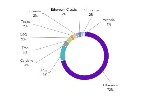 公链未来的发展方向,中国公链的发展
