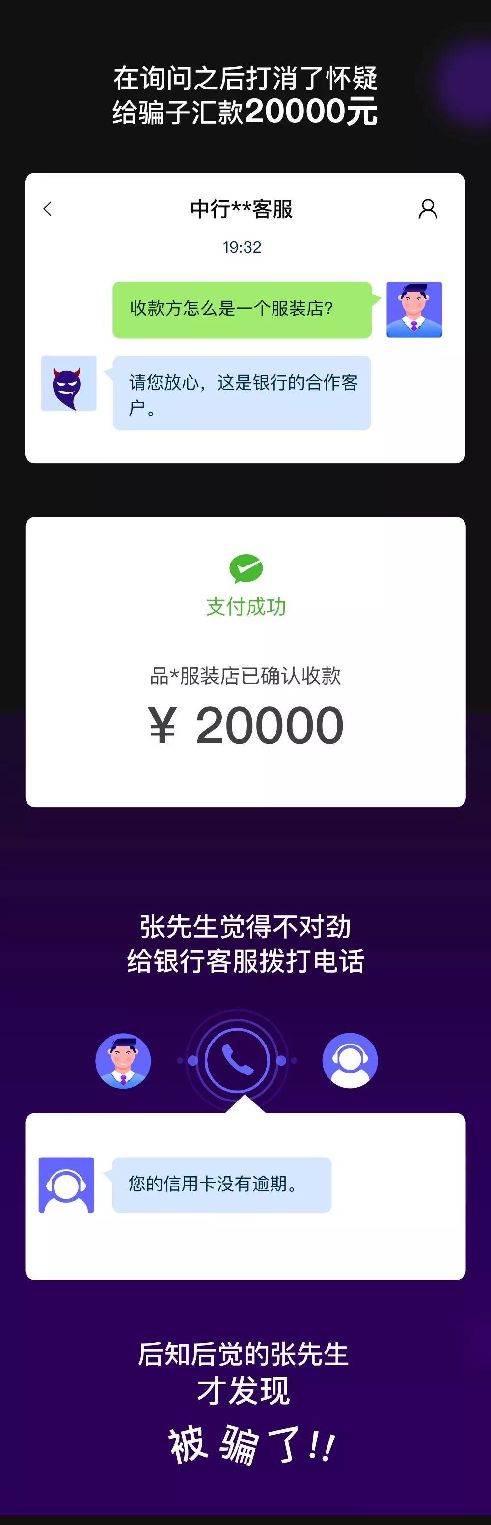 网络钓鱼诈骗手段有哪些,网络钓鱼诈骗七种手段