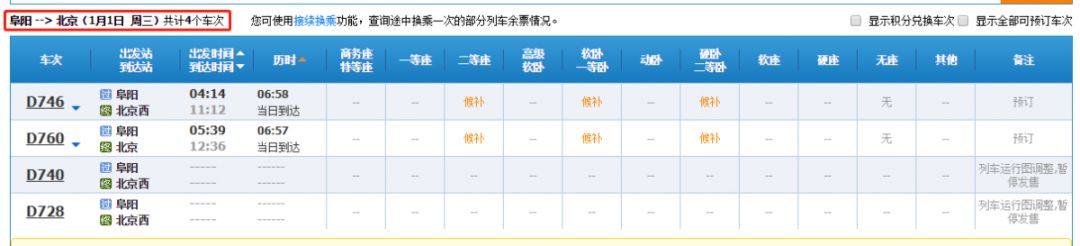 阜阳开通到西安的高铁吗,阜阳高铁最新规划扩建
