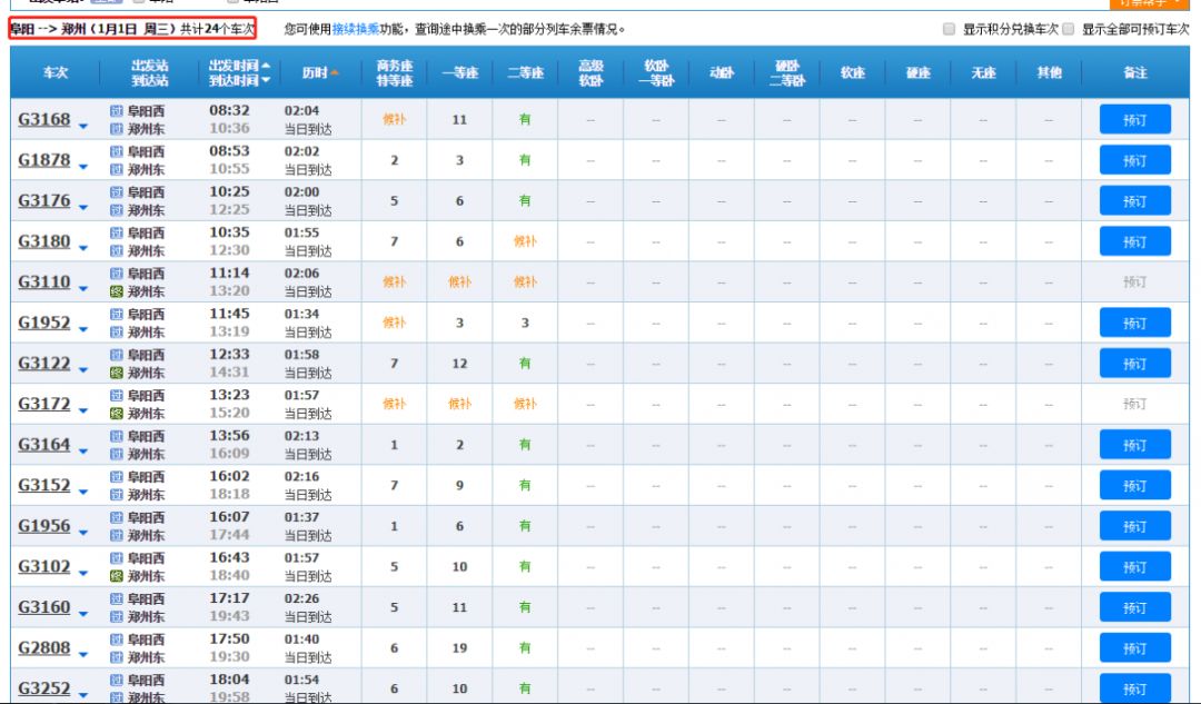 阜阳开通到西安的高铁吗,阜阳高铁最新规划扩建