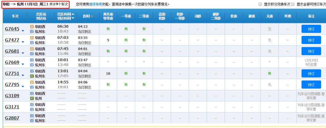 阜阳开通到西安的高铁吗,阜阳高铁最新规划扩建