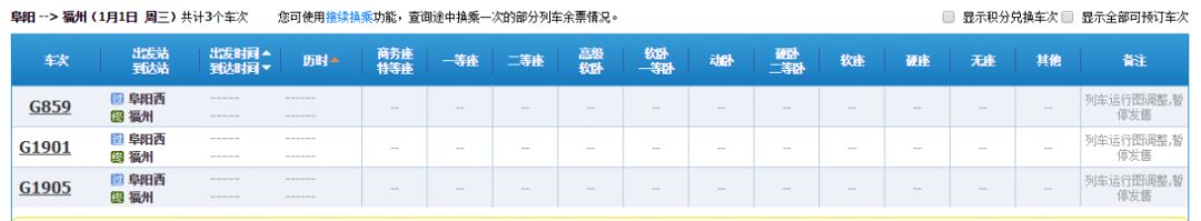 阜阳开通到西安的高铁吗,阜阳高铁最新规划扩建