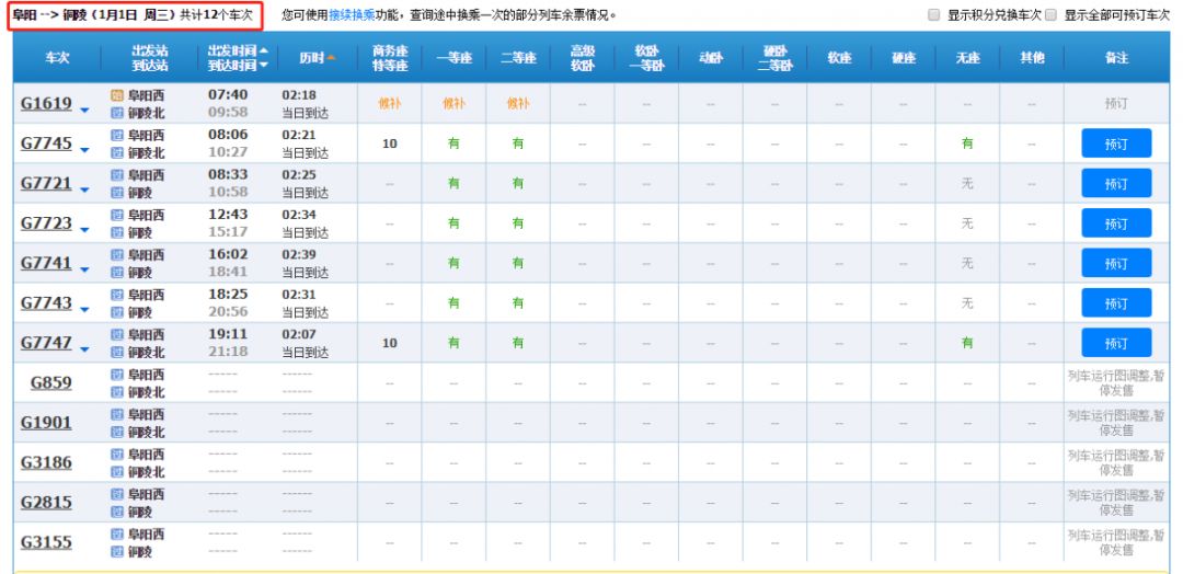 阜阳开通到西安的高铁吗,阜阳高铁最新规划扩建