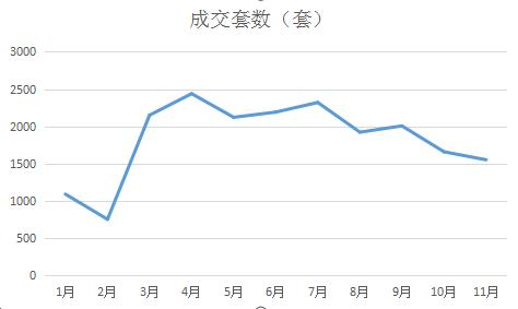 楼市浙江情报站丨经济排名全省前五的嘉兴,为何房价全省排名倒数?