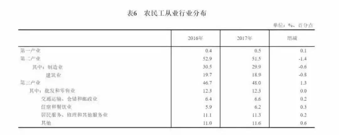 香菇分拣线出事，找来厂长后暴露一个大问题：中国缺2000万这种人才，上机器人也没用