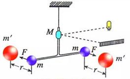 认识我们的地球,看看我们的地球讲了什么故事