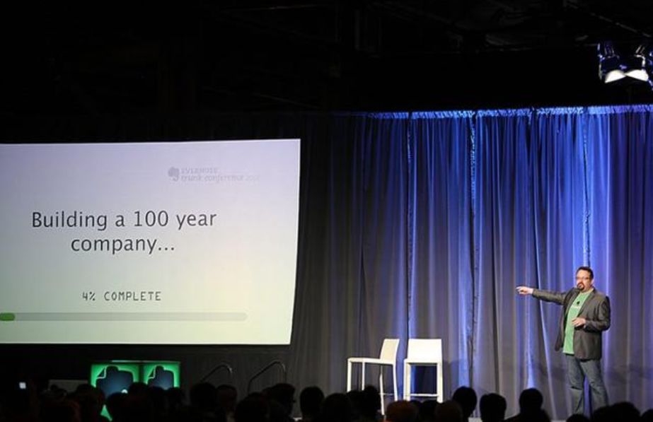 evernote国际版,evernote三端互通