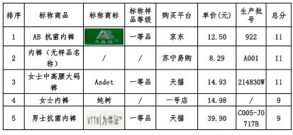 抗菌内衣裤真的有效吗,抗菌内衣裤品牌