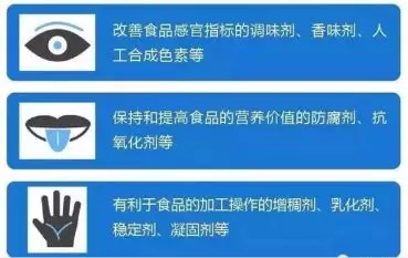 方便面添加剂的危害,方便面含有25种添加剂