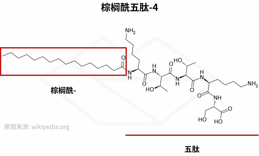 抗初老最好用的产品,抗初老单品哪个最好