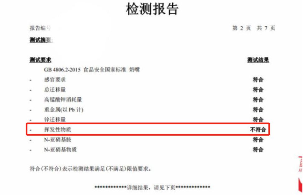 成本几元卖上百，成分致癌，你家孩子可能正在用