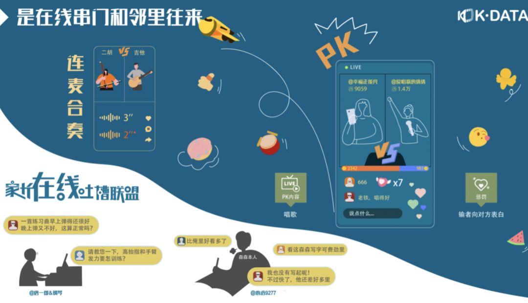 快手直播间有什么好的内容,快手发布2019快手内容报告