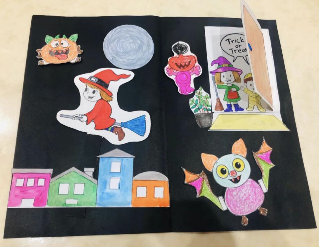 怎么制作lapbook主题翻翻书,lapbook翻翻书制作教程