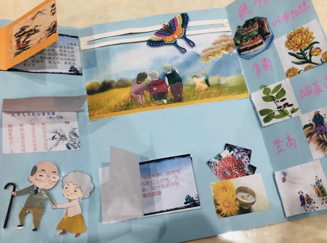 怎么制作lapbook主题翻翻书,lapbook翻翻书制作教程