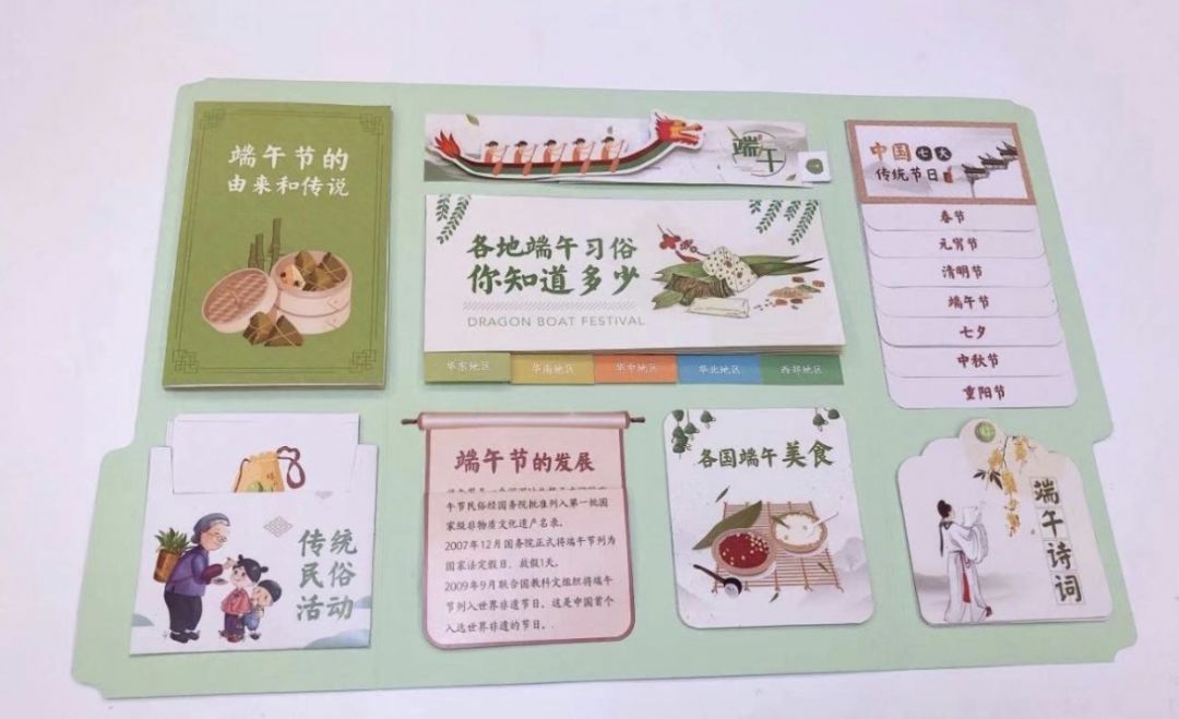 怎么制作lapbook主题翻翻书,lapbook翻翻书制作教程